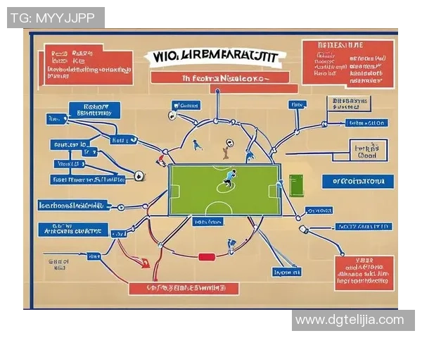 重庆足球队的战术解析与控球策略深度剖析